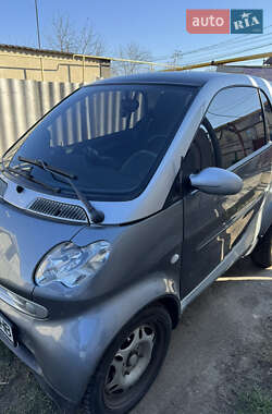 Купе Smart Fortwo 2004 в 