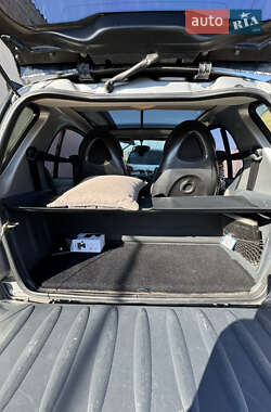 Купе Smart Fortwo 2004 в 