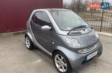 Купе Smart Fortwo 2006 в Чернигове