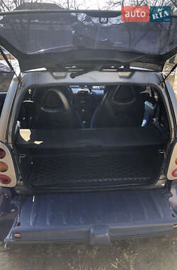 Купе Smart Fortwo 2000 в 