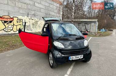 Купе Smart Fortwo 1998 в 