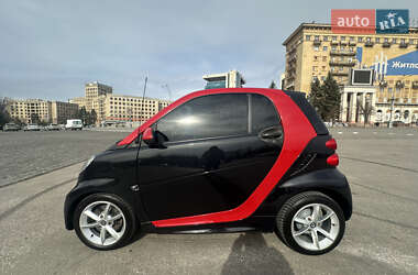 Smart Fortwo 2013