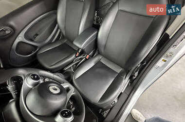 Купе Smart Fortwo 2017 в 