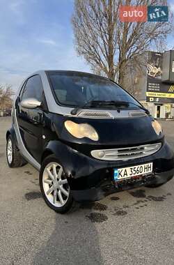 Smart Fortwo 2007 Smart Fortwo 2007