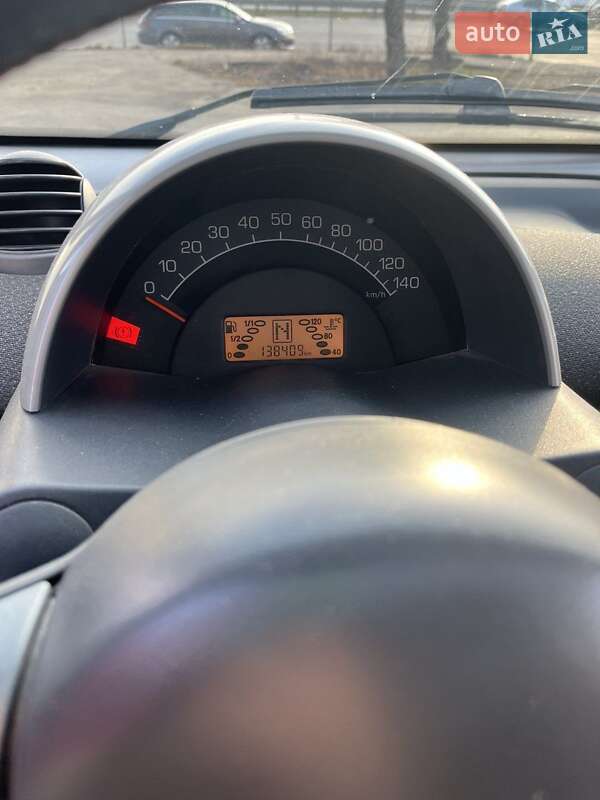 Купе Smart Fortwo 2007 в Киеве