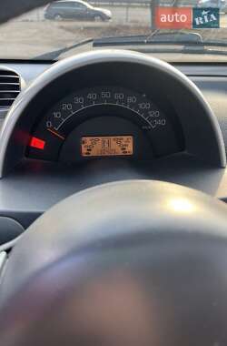 Купе Smart Fortwo 2007 в 