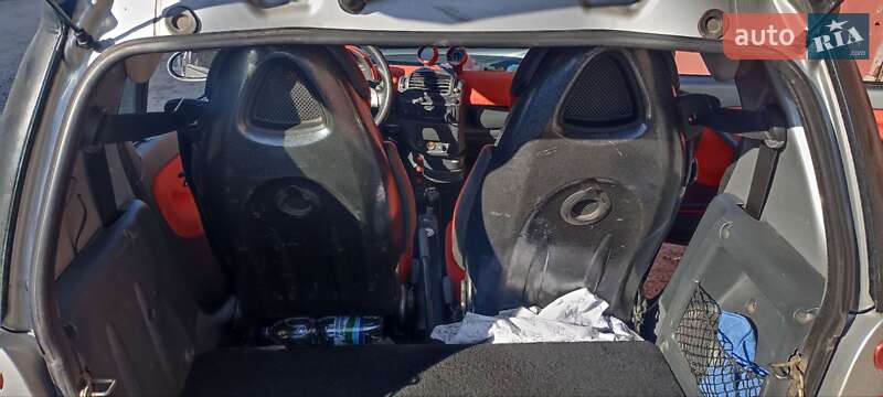 Купе Smart Fortwo 2003 в Львове