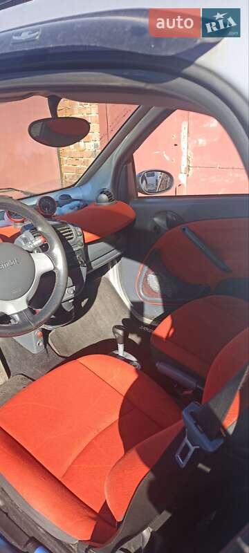 Купе Smart Fortwo 2003 в Львове