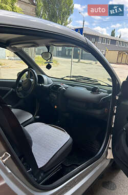 Кабріолет Smart Fortwo 2004 в Києві