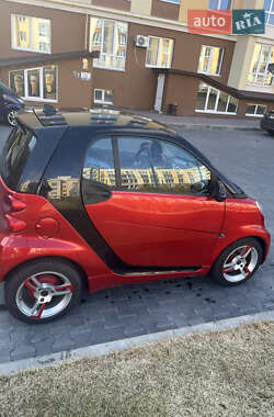 Купе Smart Fortwo 2009 в 
