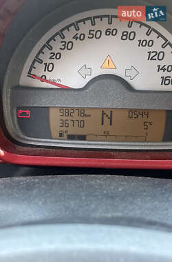 Купе Smart Fortwo 2009 в 