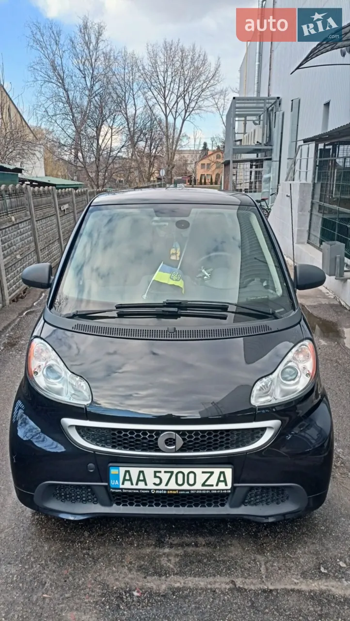 2014 Smart Fortwo - мініатюра 30