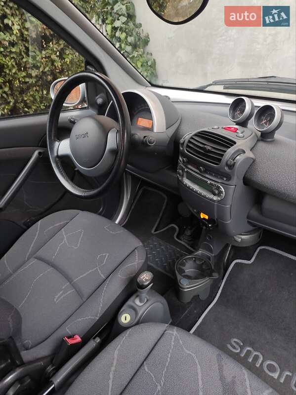 Купе Smart Fortwo 2006 в Києві