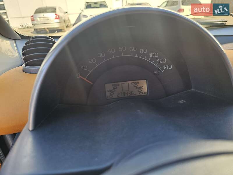 Кабриолет Smart Fortwo 2001 в Полтаве