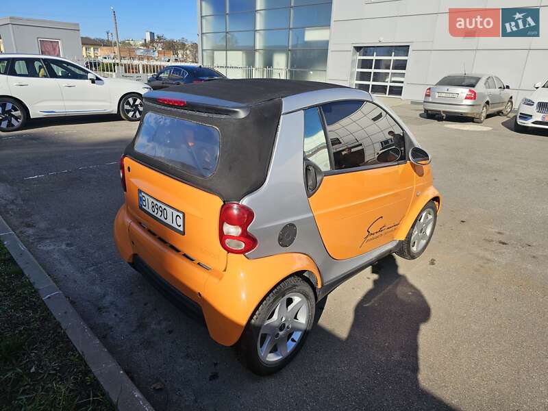 Кабриолет Smart Fortwo 2001 в Полтаве