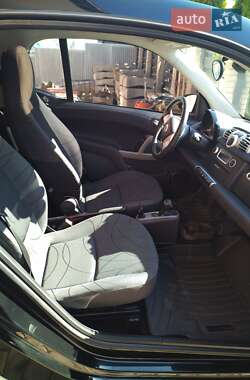 Купе Smart Fortwo 2015 в 