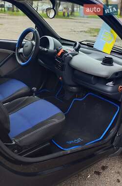 Купе Smart Fortwo 2001 в 