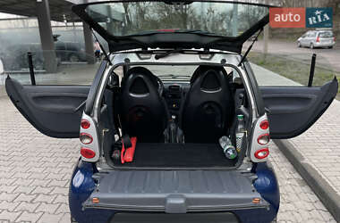 Купе Smart Fortwo 2002 в 