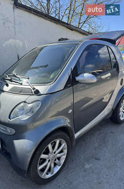 Купе Smart Fortwo 2004 в 
