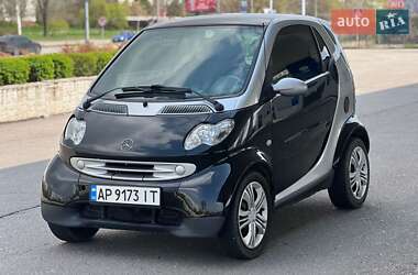 Купе Smart Fortwo 2006 в 