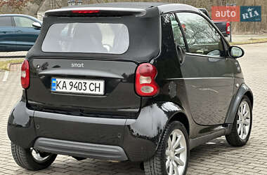 Кабриолет Smart Fortwo 2002 в 