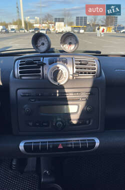 Купе Smart Fortwo 2007 в 