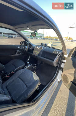 Купе Smart Fortwo 2007 в 