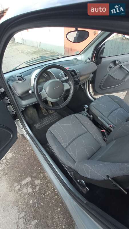 Купе Smart Fortwo 2003 в Харькове