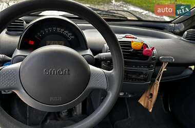 Купе Smart Fortwo 2001 в 