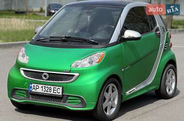 Smart Fortwo 2013 Smart Fortwo 2013