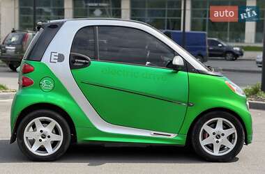 Купе Smart Fortwo 2013 в 
