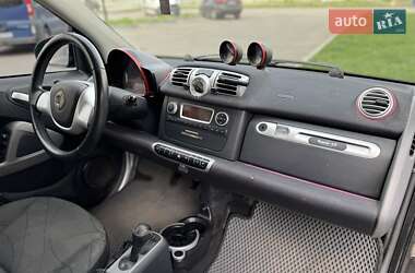 Купе Smart Fortwo 2013 в 
