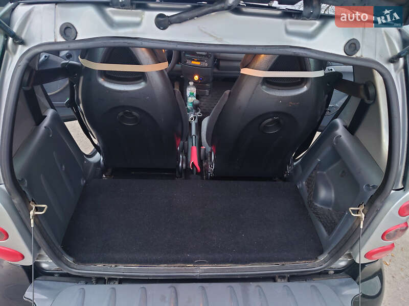 Купе Smart Fortwo 2003 в Киеве