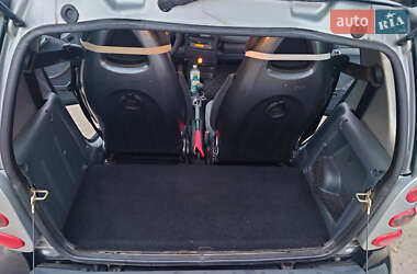 Купе Smart Fortwo 2003 в 