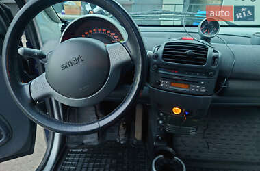 Купе Smart Fortwo 2003 в 