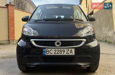 Smart Fortwo 2015