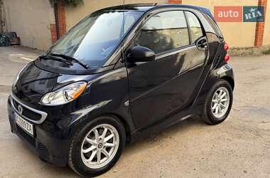 Купе Smart Fortwo 2015 в Самборе