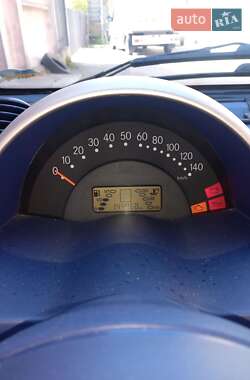 Купе Smart Fortwo 2000 в 