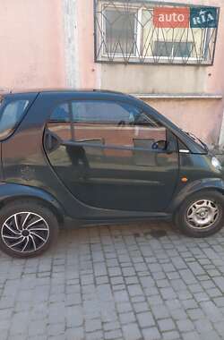 Купе Smart Fortwo 2000 в 
