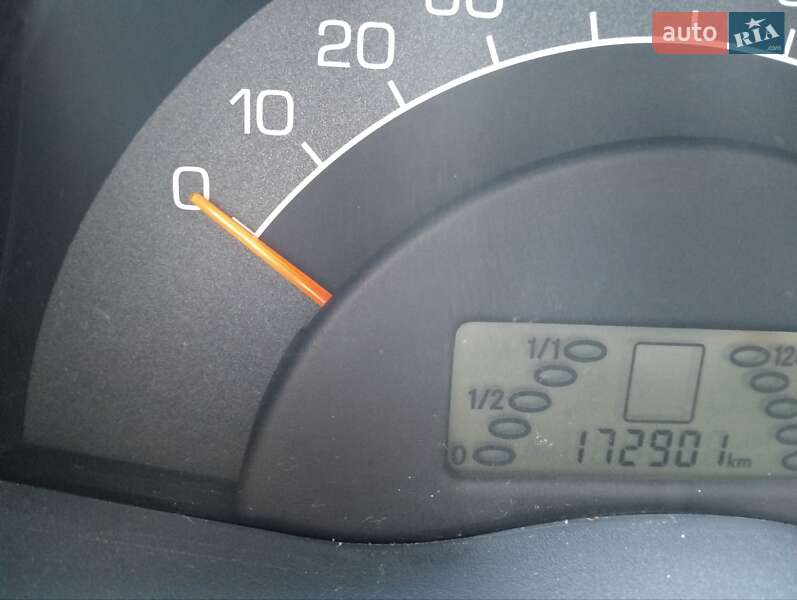 Купе Smart Fortwo 2006 в Шептицькому