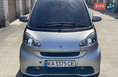Купе Smart Fortwo 2011 в 