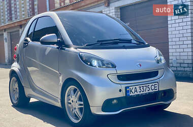Smart Fortwo 2011 Smart Fortwo 2011