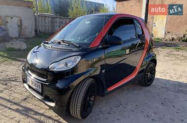 Купе Smart Fortwo 2008 в 
