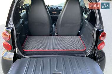 Купе Smart Fortwo 2008 в 