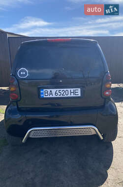 Купе Smart Fortwo 2004 в 