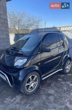 Купе Smart Fortwo 2004 в 