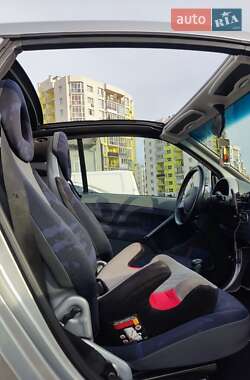 Кабріолет Smart Fortwo 2001 в Львові
