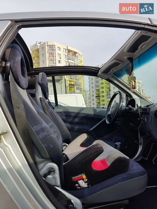 Smart Fortwo 2001