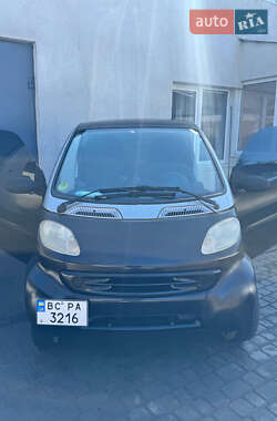Купе Smart Fortwo 2000 в 