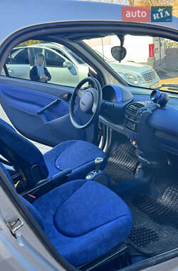 Купе Smart Fortwo 2000 в 